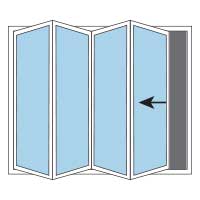 riktning-vanster-vikpartier